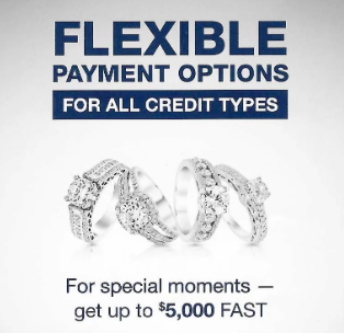 Financing Your Dream Jewelry with SM Diamonds: A Comprehensive Guide to Interest-Free Financing